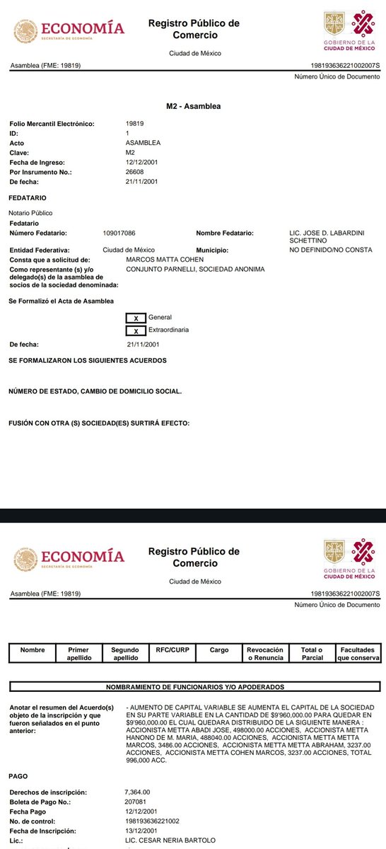 ¿De quién es la inmobiliaria que quiere cambiar el uso de suelo de 15 hectáreas de selva en la barranca para construir 1,848 departamentos? De la familia Metta, cuyo empresario más visible es Marcos Metta Cohen @MMC650806, accionista y representante de Conjunto Parnelli.