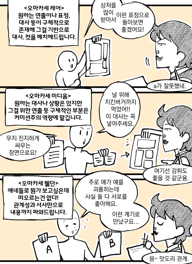 cominogi13263's tweet photo. 아.. 자컾으로 뭔가 보고싶은데 이거 뭔가가 정해지질 않네... 누가 안 정해주나...
드림 서사 중요한 부분을 만화로 만들고 싶네... 누가 안 그려주나...

에서 누가를 담당하고 있습니다. 소재 생각까지 커미션으로 맡겨보세요. 🥰 https://t.co/kASWLzoVdT