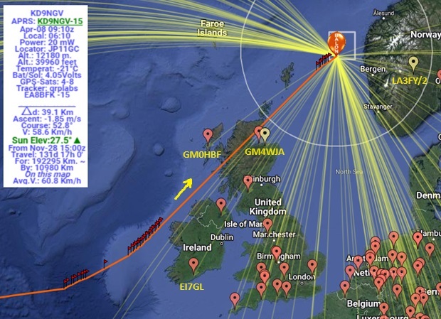 Tracking a WSPR balloon on 28 MHz off the west coast of Ireland - Apr 2024... ei7gl.blogspot.com/2024/04/tracki…