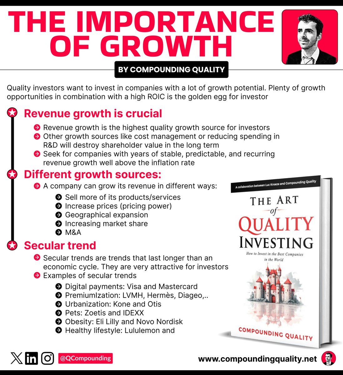 QCompounding's tweet photo. The importance of growth: https://t.co/JfvBFM9UO1