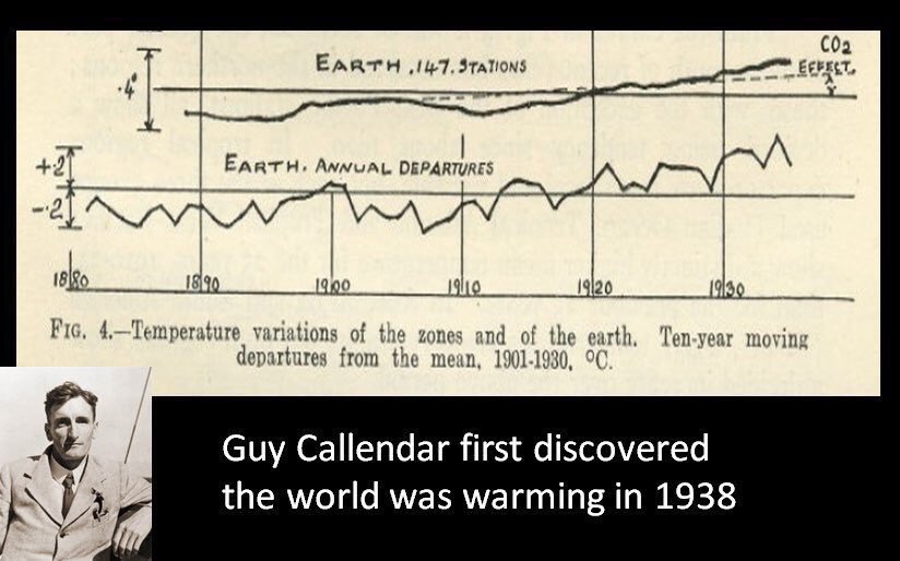 86 years In April 1938, @GuyCallendar published his seminal paper showing that Earth’s land areas had warmed over the previous 50 years. He also suggested that man-made CO₂ emissions had caused around half of the observed warming. 86 years ago. rmets.onlinelibrary.wiley.com/doi/abs/10.100…