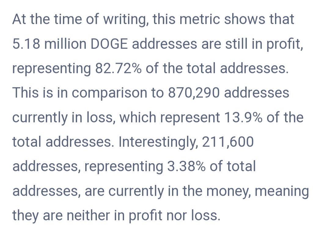 High profitablity #dogecoin