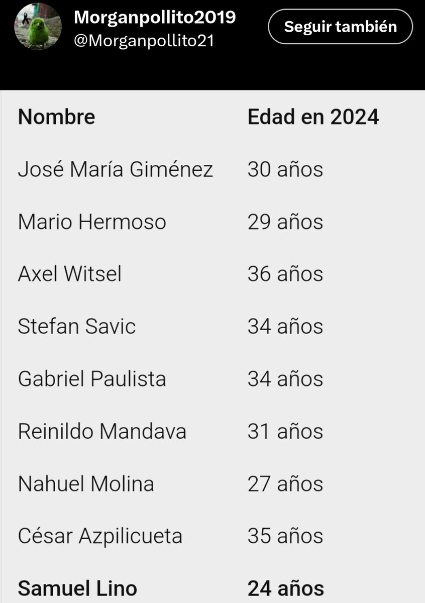 Dvinuesa's tweet photo. Me siguen pasando fotos de la realidad, como CLUB, del Atlético de Madrid

No ver la realidad ya es delito https://t.co/tkK91qBHW1