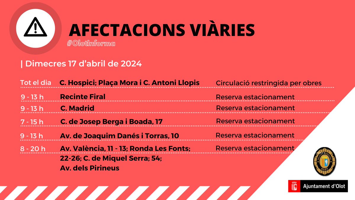 #OlotInforma | ⚠️ Principals afectacions i incidències viàries a #Olot d'avui dimecres 17 d'abril.            

🚨 Per consultes o per més informació, podeu contactar amb la Policia Municipal d'Olot al ➡️ 972 27 91 33.

#AjuntamentOlot #femOlot #femciutat #trànsitolot