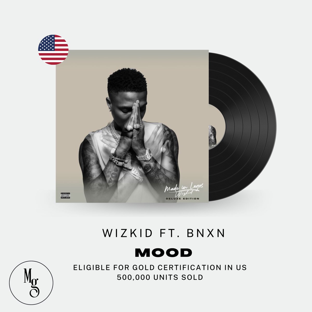 .@wizkidayo’s “Mood” (ft. @BNXN) has now sold 500,000 units in the US. — It is eligible for RIAA Gold Certification in the US.