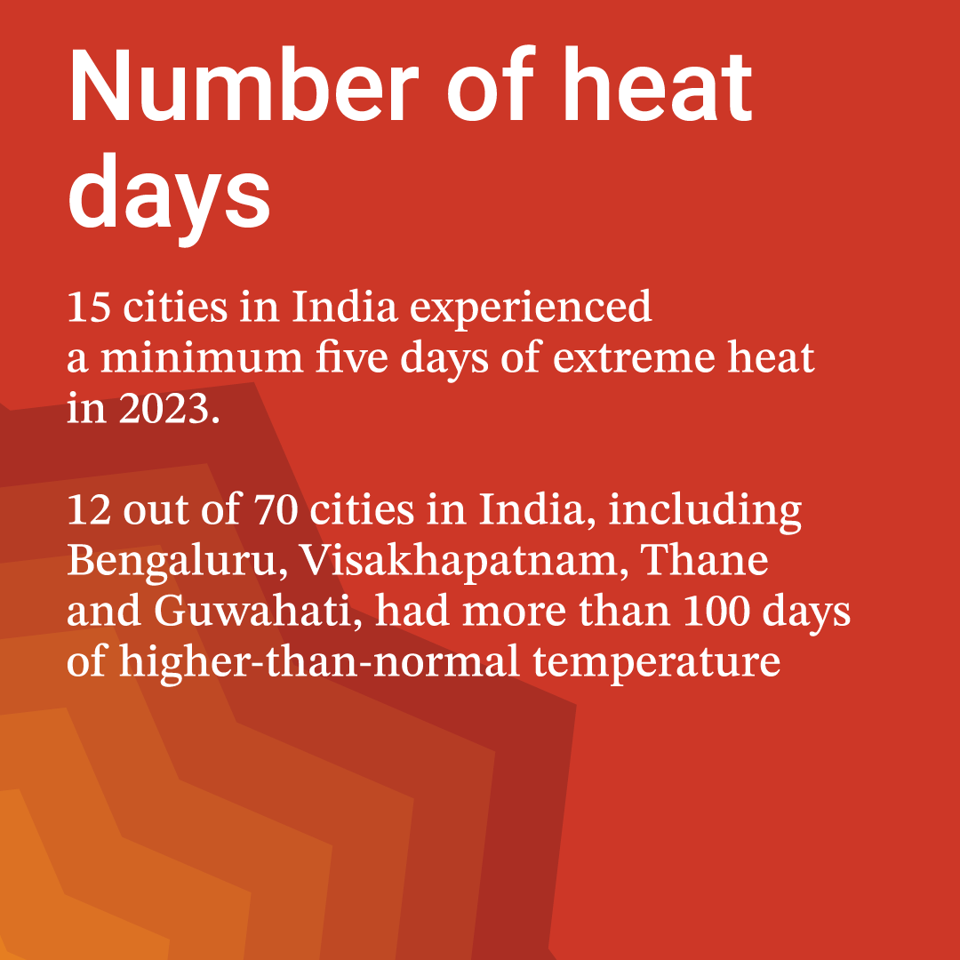 Preparing for urban heatwave: implementing thermal insulation for shelters, setting up safe drinking water stations, equipping women with climate education, and using IEC installations for vital information dissemination. #HeatwavePreparedness #Resilience @ndmaindia @BsdmaBihar