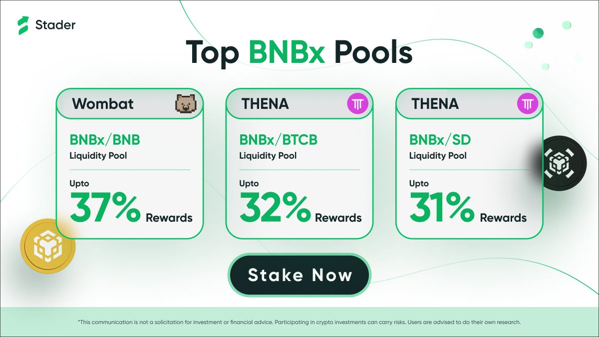 $BNBx unlocks ultimate rewards for your BNB. 🥇 With the top BNBx pools of the week. 🔸 BNBx-BNB @WombatExchange 🔸 BNBx-BTCB @ThenaFi_ 🔸 BNBx-SD @ThenaFi_ Stake now to add liquidity & get upto 37% rewards. 🔗 bit.ly/3xMecGk