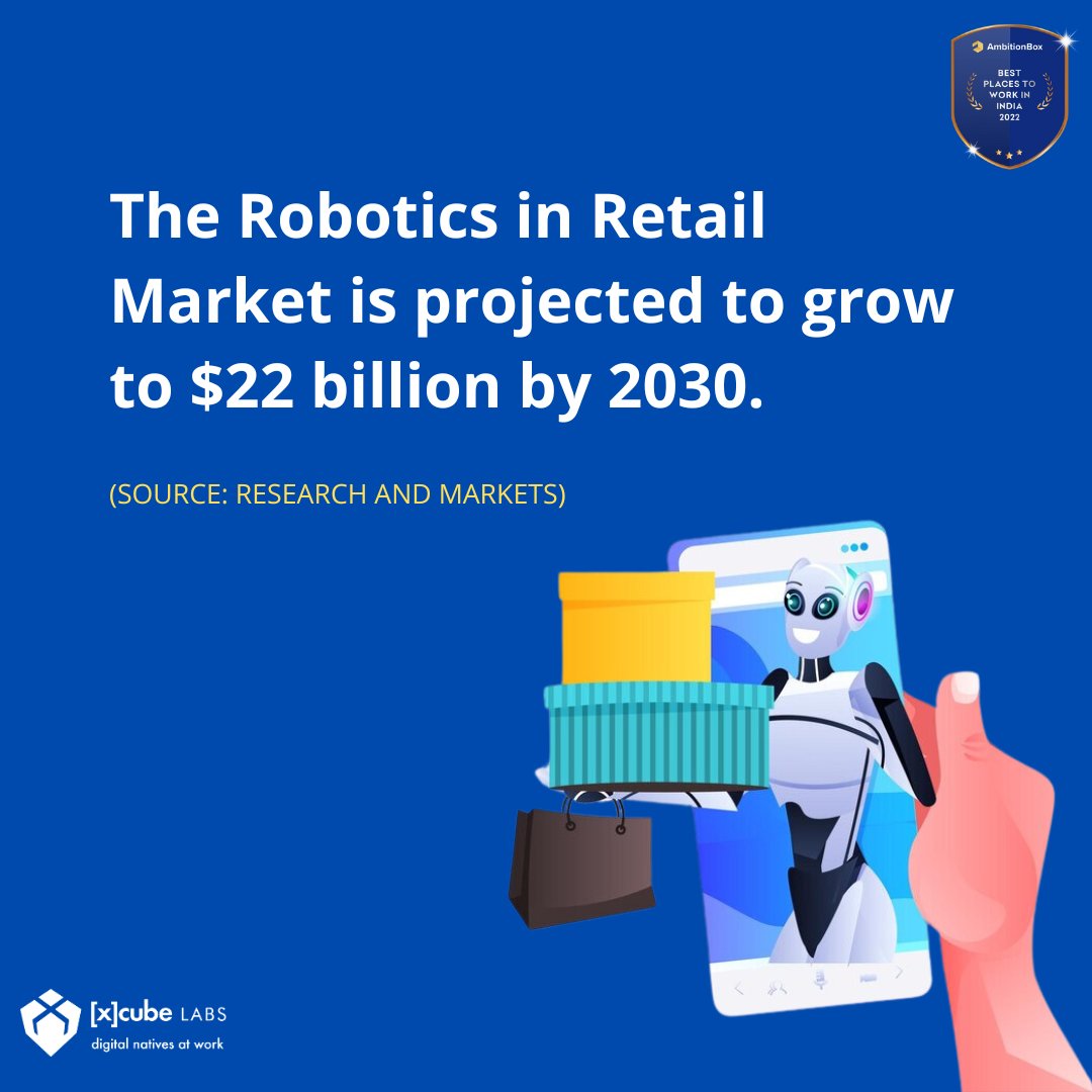 Robots are revolutionizing retail! From stocking shelves to assisting customers, discover how automation is enhancing efficiency and transforming the shopping experience. Get in touch with our experts to explore how our cutting-edge retail technology services can elevate your…