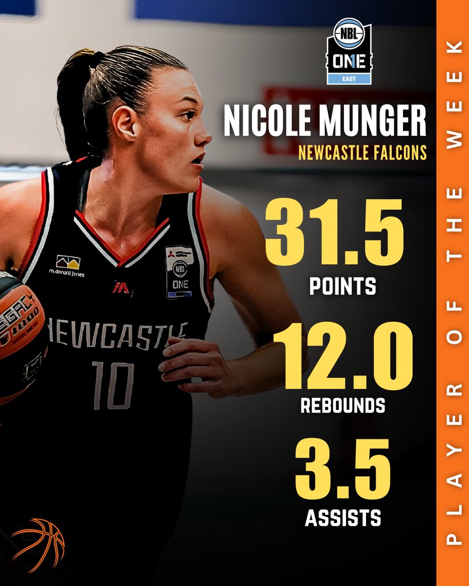 🏀🌟 Congratulations to Nicole Munger on being named the NBL1 East Player of the Week! 👟

Keep shining on the court! 👏

#NBL1 #PlayerOfTheWeek #PlayerOfTheGame #playersoftheweek #NBL1East #NBL1South #NBL1North #NBL1Central #NBL1West #BasketballExcellence #round #BasketballStars