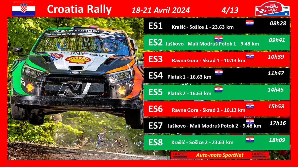WRC - Croatia Rally 2024 ES1 - ES8 19 Avril Shakedown + 20 Spéciales - 18 – 21 Avril 2024 #WRC / #Rallye / #Rally / #RallyCroatia 🇭🇷 /