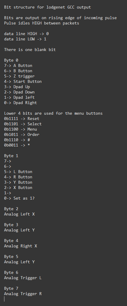 The lodgenet GCC protocol has been cracked. Enjoy 🫡

@RobertDaleSmith maybe you'd be interested in this too