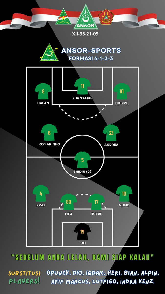 ansor_ranting's tweet image. *Pertandingan Pertama Liga Super Mudik 2024.

"SEBELUM ANDA LELAH, KAMI SIAP KALAH"

#Gasss 
#AnsorBersinergi 
#PurwosariBermartabat