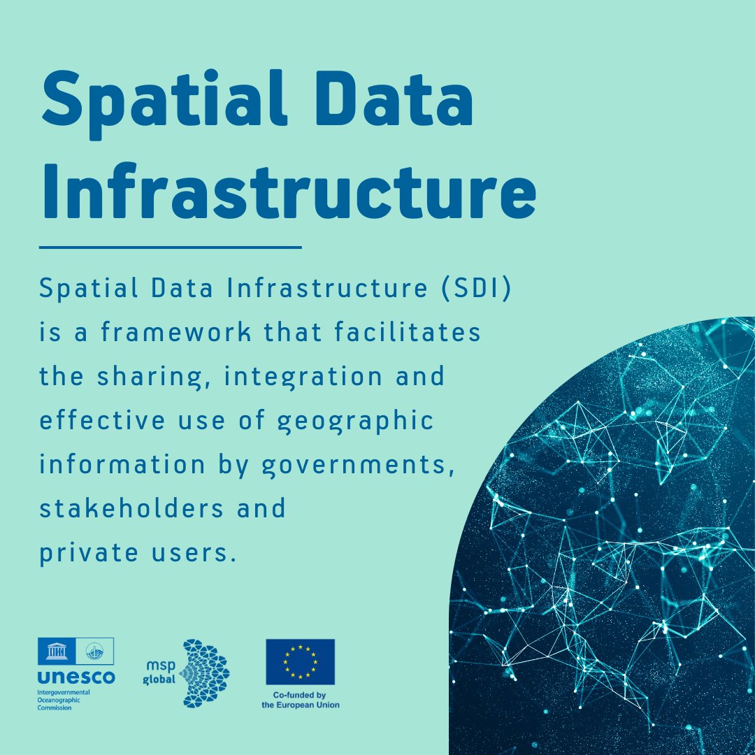 📡Marine Spatial Planning relies on a robust Spatial Data Infrastructure to facilitate the integration of geographical data and services available from different sources ➡️#MSPglobal 2.0 is co-developing a Data Toolbox to support countries in developing their own #SDI