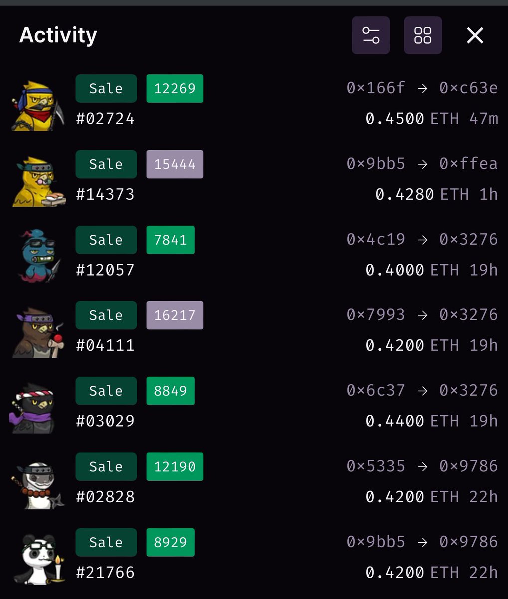 IHayato's tweet image. CNP、24時間で７点売れてます！

このペースで売れ続けていけば、そう遠くないうちに、今のマーケットの雰囲気をぶち破れる……かなと考えてます。

日本最強NFTプロジェクト、ぜひおひとつ！