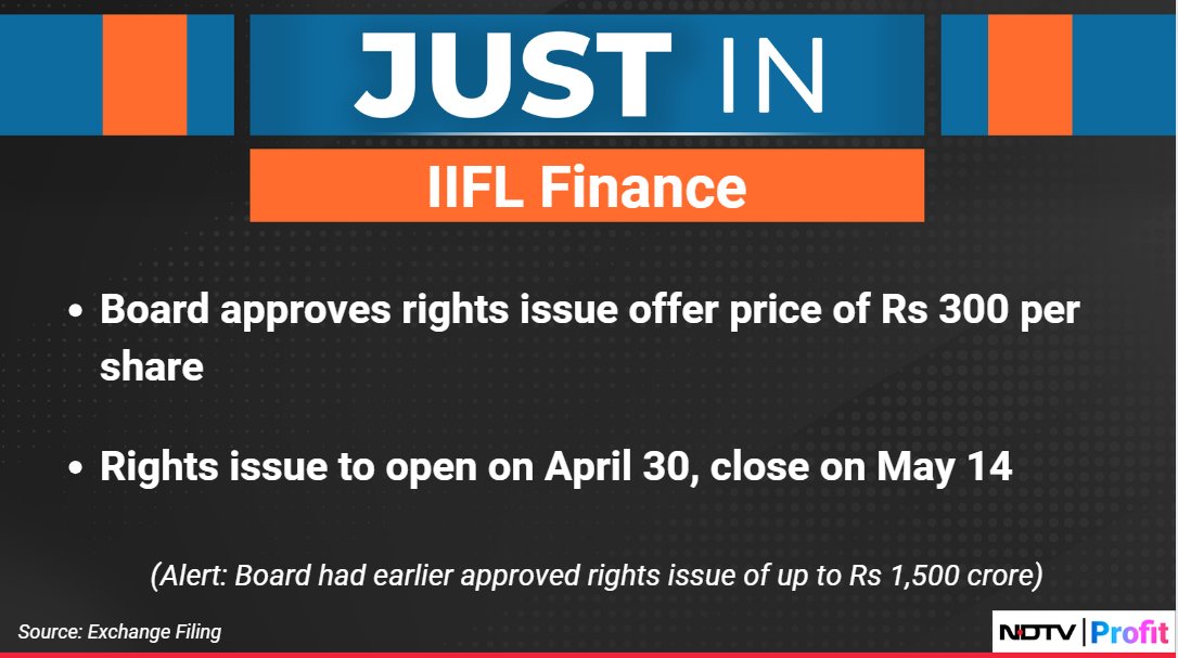 #IIFLFinance: Board approves rights issue offer price of Rs 300 per share. 

For the latest news and updates, visit ndtvprofit.com