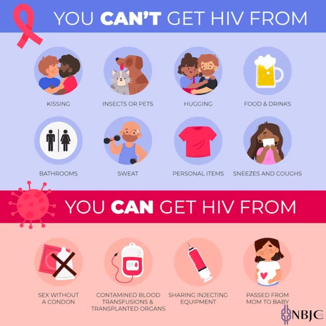 #FreeHIVTesting: Getting tested for HIV is FAST, FREE, and EASY. You can even do it at home with a confidential kit! #KnowYourStatus #StopHIVTogether bit.ly/3GEvOW4