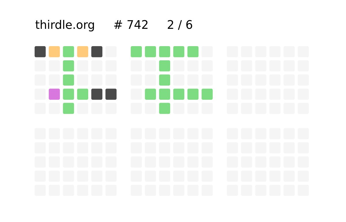 #thirdle #thirdle742 🏆 2 / 6 | 🔥 22