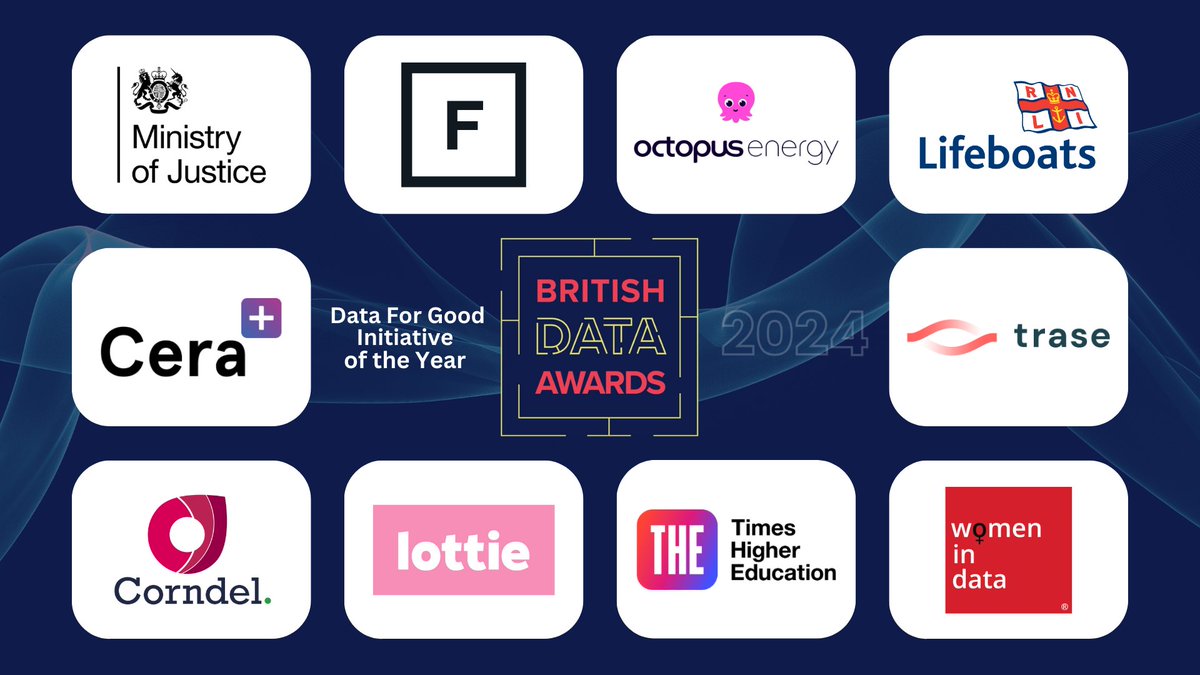 Today we’re excited to introduce the Finalists of the British Data Awards 2024 ever-competitive ‘Data for Good Initiative of the Year’ category. We’re excited to announce our Winner and share more about what they’ve achieved.