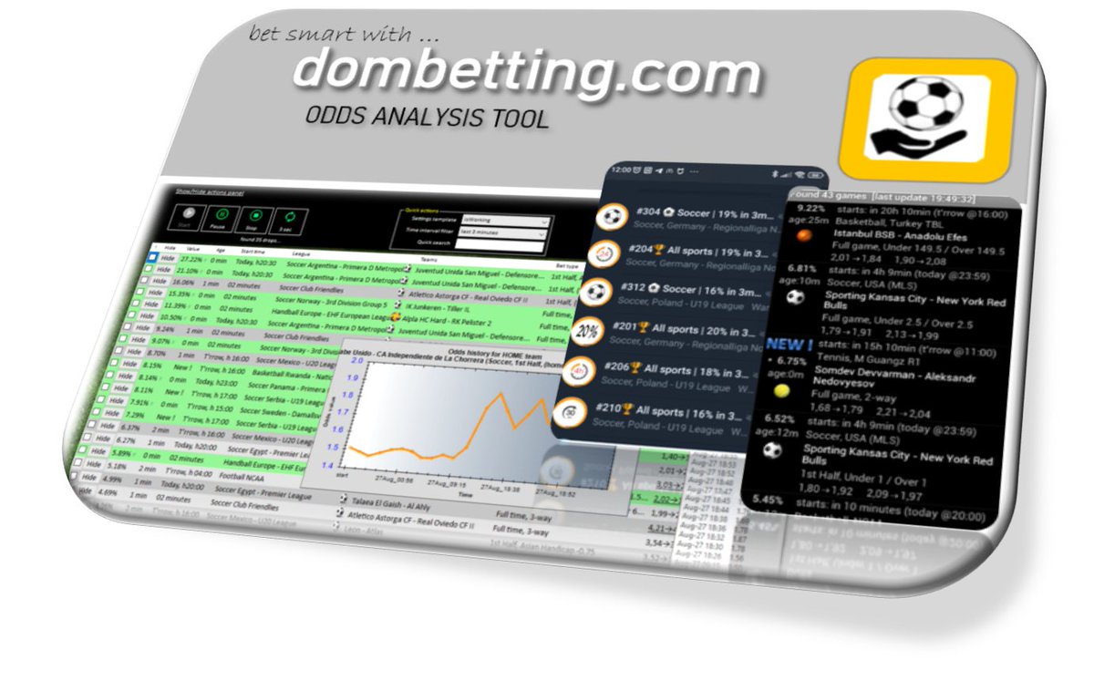 dombetting tweet picture