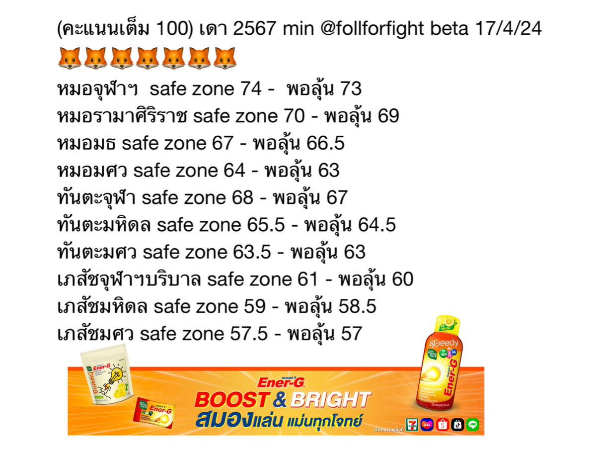 ความเห็นส่วนตัวล้วน 🦊
ผิดพลาดตรงไหนขอโทษค้าบ
คะแนนผันผวนมากเพราะ TPAT1 ตัดพาร์ทเชาว์ออก แต่จริงๆ alevel ฝืดนะครับยกเว้นฟิสิกส์เฟ้อ

อันดับ1 อยากใส่ไรใส่ไปครับจะได้ไม่เสียดาย
แต่อันสุดท้าย (10) ขอบวกมาเยอะๆหน่อยนะ  อันตราย สัก +5 จากปีก่อนเลย 
#alevel67 #dek67