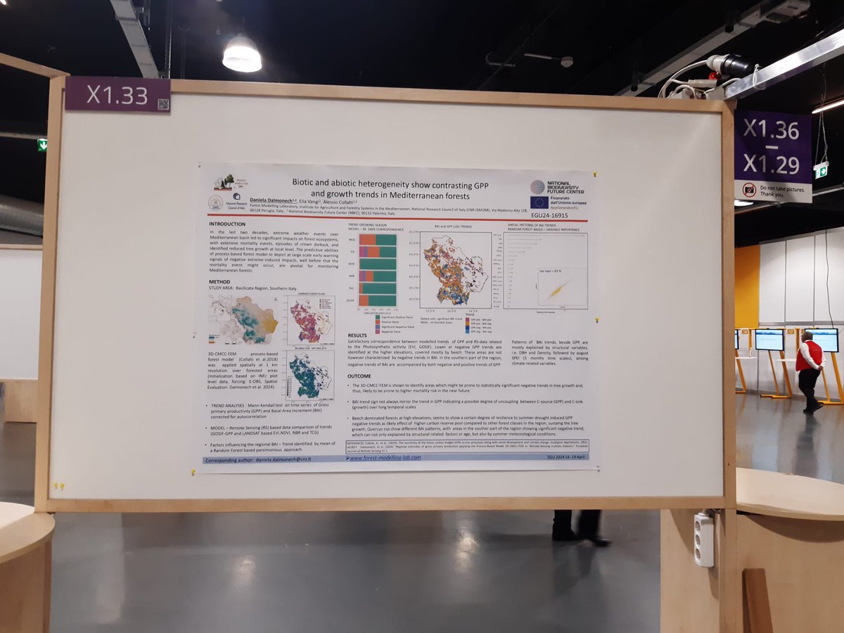 📢Join us at #EGU24, Hall X1, poster spot X1.29, 10.45 CEST!🗓️ 👉Explore the insights on: 🌱𝐵𝑖𝑜𝑡𝑖𝑐 𝑎𝑛𝑑 𝑎𝑏𝑖𝑜𝑡𝑖𝑐 ℎ𝑒𝑡𝑒𝑟𝑜𝑔𝑒𝑛𝑒𝑖𝑡𝑦 𝑠ℎ𝑜𝑤 𝑐𝑜𝑛𝑡𝑟𝑎𝑠𝑡𝑖𝑛𝑔 𝐺𝑃𝑃 𝑎𝑛𝑑 𝑔𝑟𝑜𝑤𝑡ℎ 𝑡𝑟𝑒𝑛𝑑𝑠 𝑖𝑛 𝑀𝑒𝑑𝑖𝑡𝑒𝑟𝑟𝑎𝑛𝑒𝑎𝑛 𝑓𝑜𝑟𝑒𝑠𝑡𝑠🔬