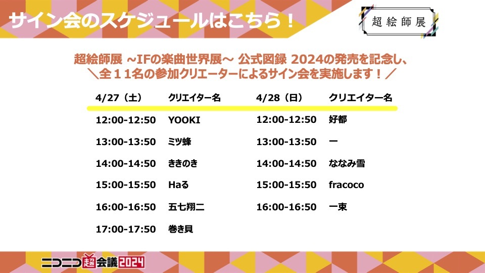 🌟#超絵師展 公式図録販売決定🎨🌟 4/27㈯ 28㈰ #ニコニコ超会議2024 の #超物販 ブースで販売します📕✨ 表紙は #初音ミク さん 詳細は画像をチェック😆 さらに発売を記念し 11名の参加クリエーターによるサイン会も🖌 お見逃しなく👀 詳しい商品ラインナップは🔽 chokaigi.jp/2024/plan/eshi…