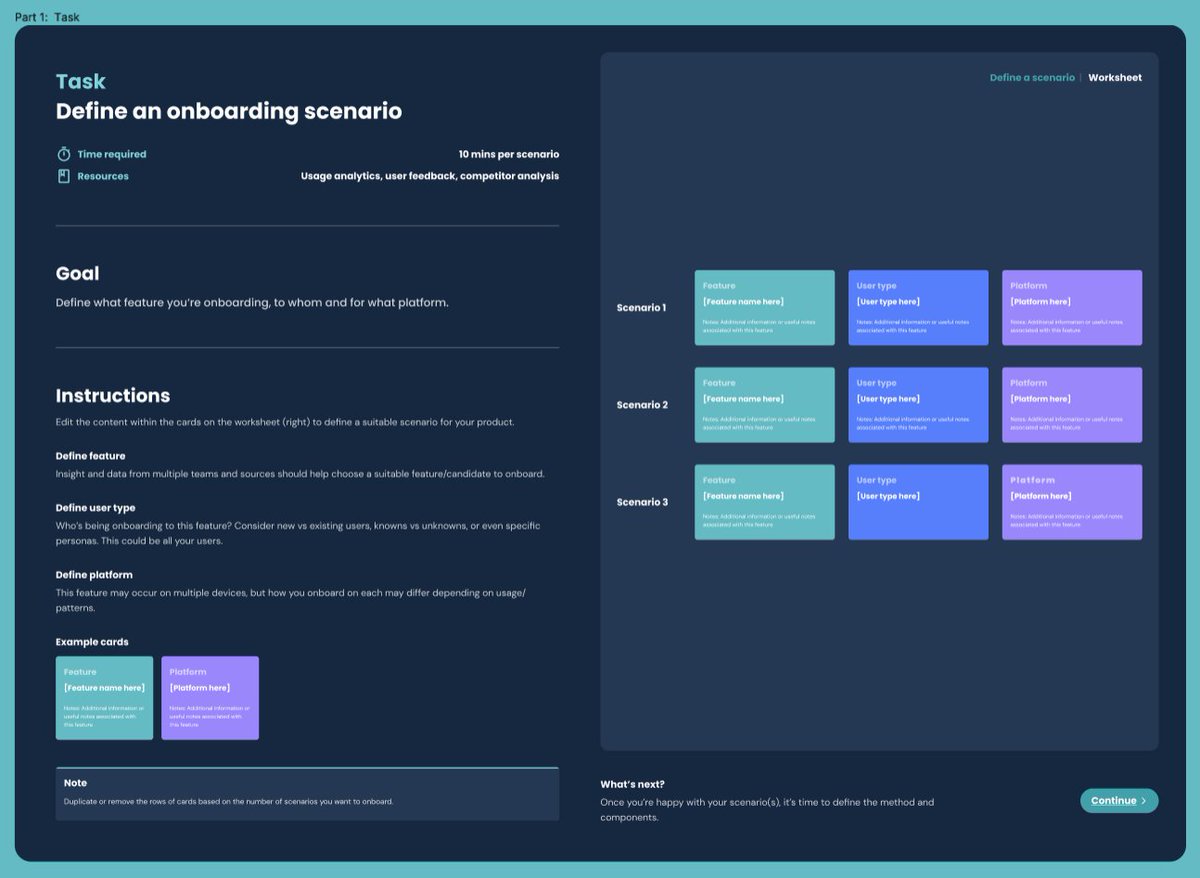 Defining an onboarding experience: a Figma template to help you build onboarding for your products. It offers different methods and scenarios of onboarding you can choose from, depending on your needs. Resource: figma.com/community/file…