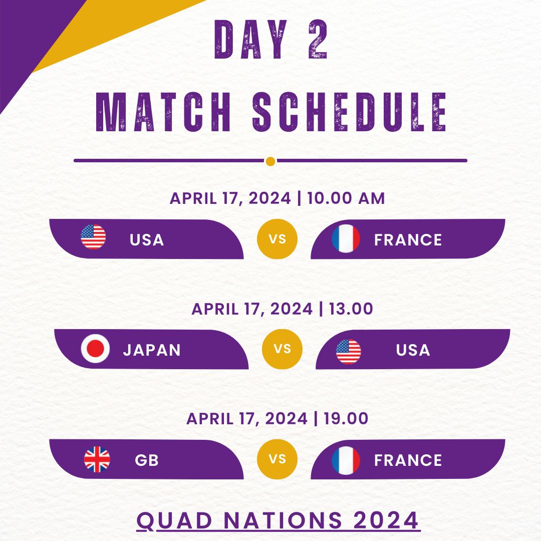 Exciting day ahead as three more games kick off today in the Wheelchair Rugby Quad Nations! 🏐🎉 Get ready for some intense matches and amazing plays! Let's cheer on the players with #QuadNations #TeamSpirit #RugbyFun 🌟👏 #WheelchairRugby