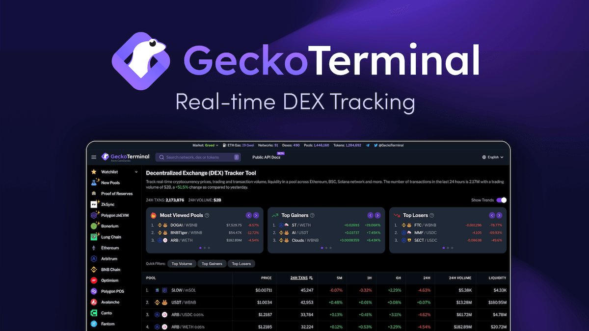 PIGGY_CHAT's tweet photo. 🚀 Get ready #PiggyChat fans! 🐷🌟 We've just launched our request to list $PCHAT on @CoinGecko! 

Request ID: GTIU1704240027

Track our journey on GeckoTerminal: 🔗 https://t.co/bPduArnchj.

Get ready to join the Piggy party as we aim for the stars!

#PCHAT #CoinGeckoListing #MoonBound #solana #memecoin  #socialfi #piggychat