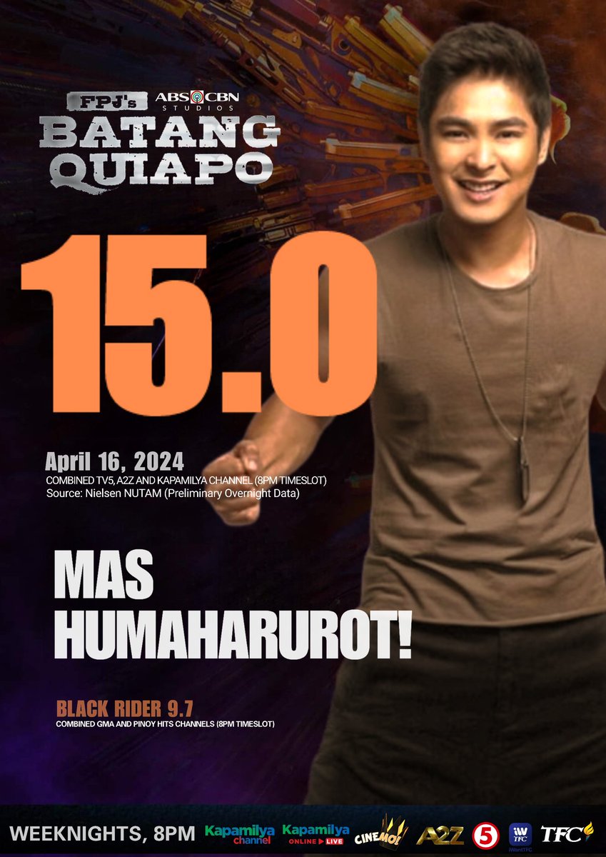 TINGNAN: Mas humaharurot ang  FPJ's Batang Quiapo bilang no. 1 overall tv program kagabi! 

#FPJsBatangQuiapo, 8PM, Gabi-gabi!