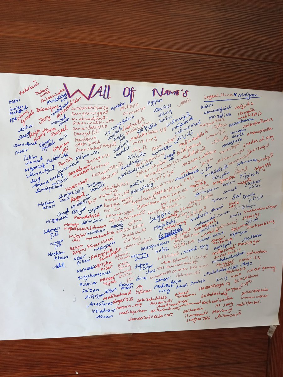 Find Your Name 
Tell Me
Yes
No