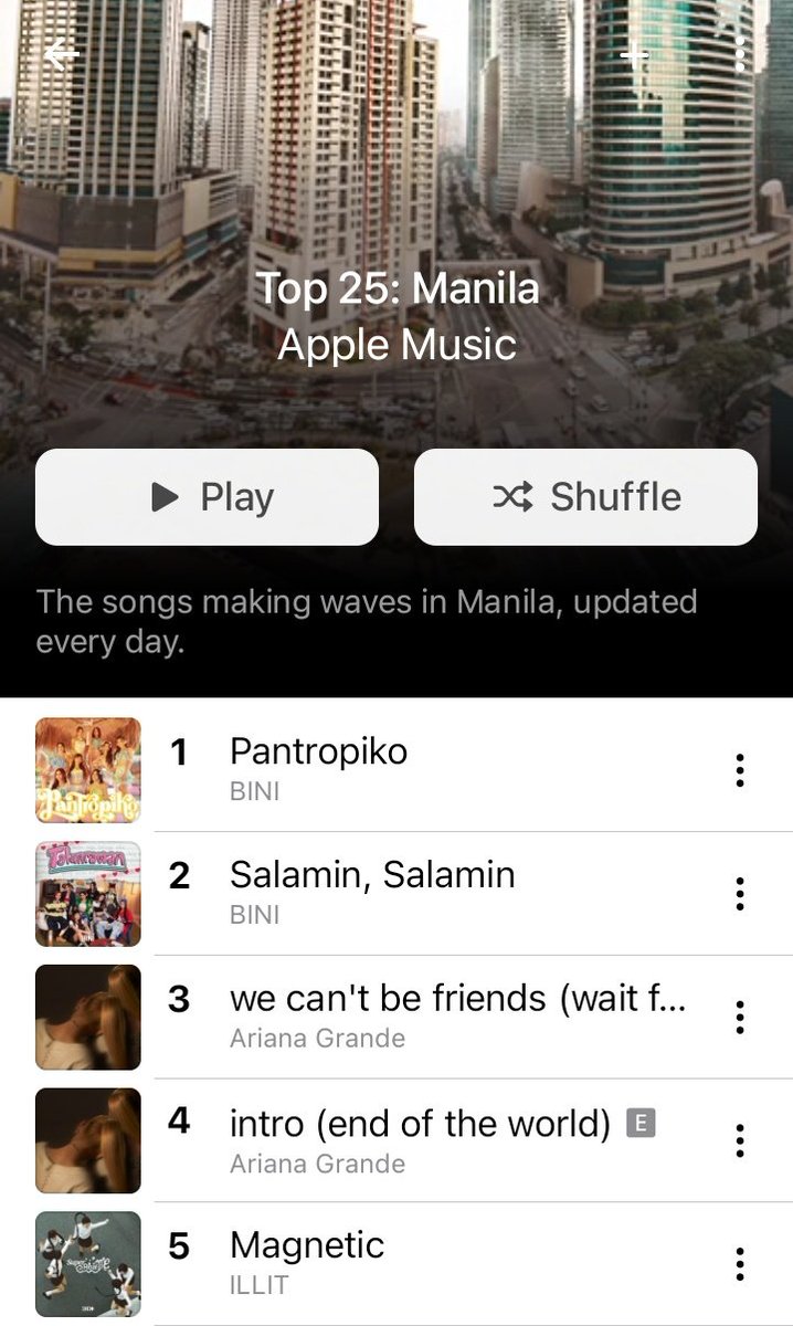 #BINI currently occupies the Top 2 spot of Apple Music Manila City Chart as Salamin, Salamin reaches a new peak at #2(+1)!

Congratulations BINI and BLOOMS!

@BINI_ph #BINI_Pantropiko #BINI_SalaminSalamin