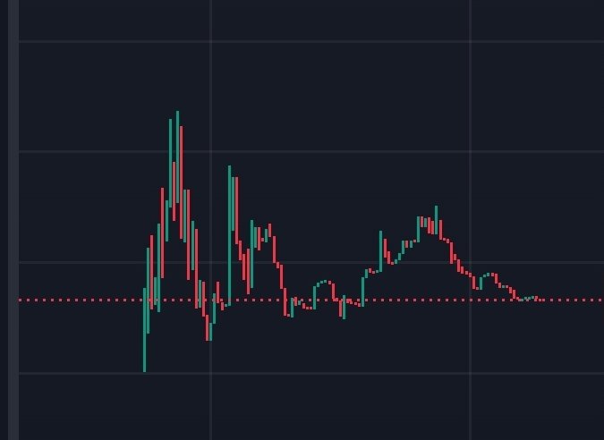 ZeroToZen tweet media