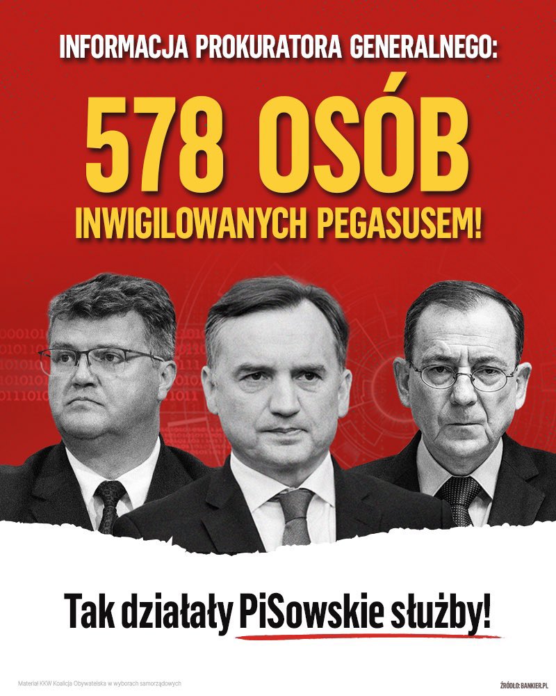 Służbami kierowały osoby nadużywające wcześniej władzy w polowaniu na śp. Leppera.