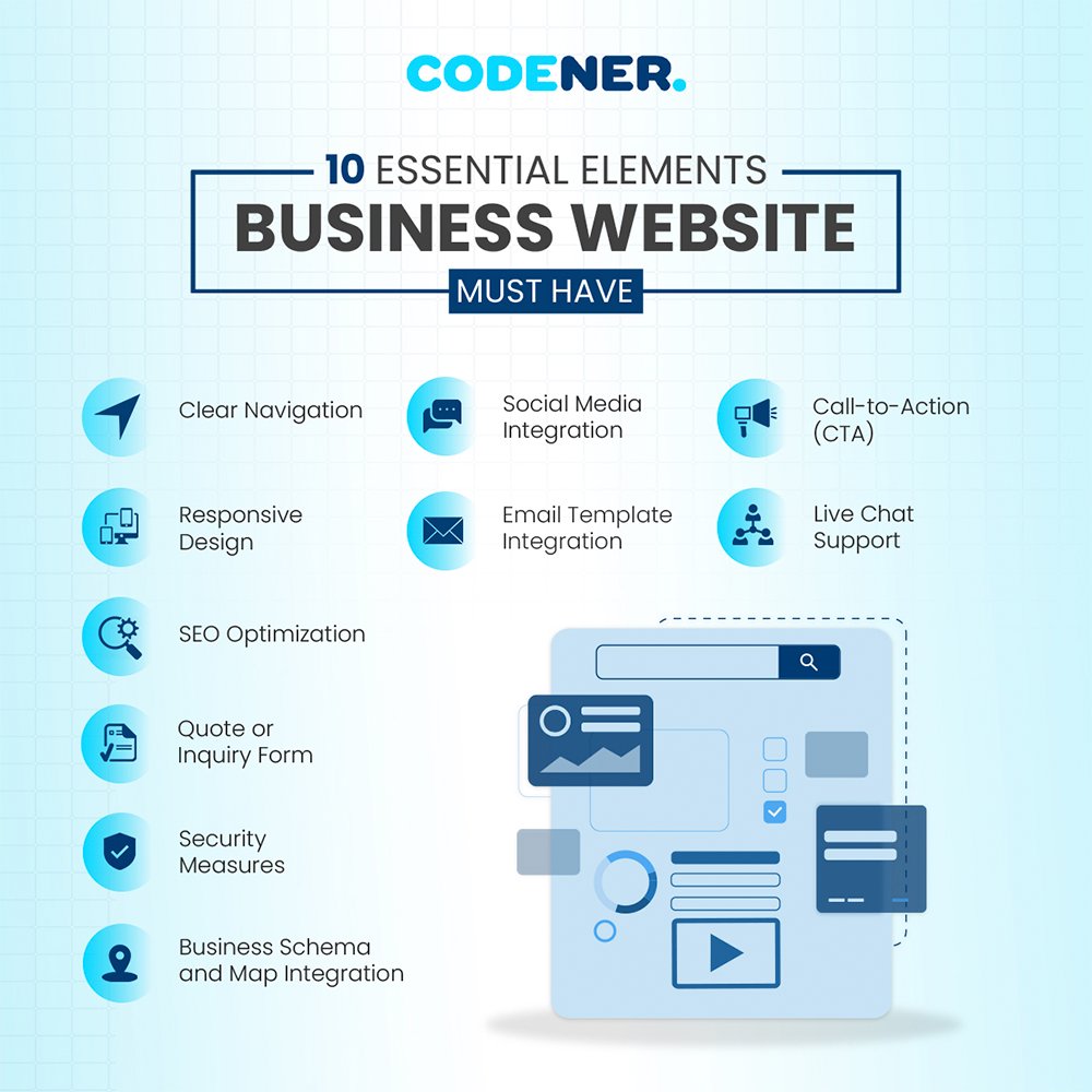 Incorporate these 10 essential features into your website to create a seamless, engaging experience that drives growth and fosters lasting connections with your audience.✨ 

#webdeveloper #websitedesign #websitedevelopment #digitalmarketing #codener #websitedevelopmenttips