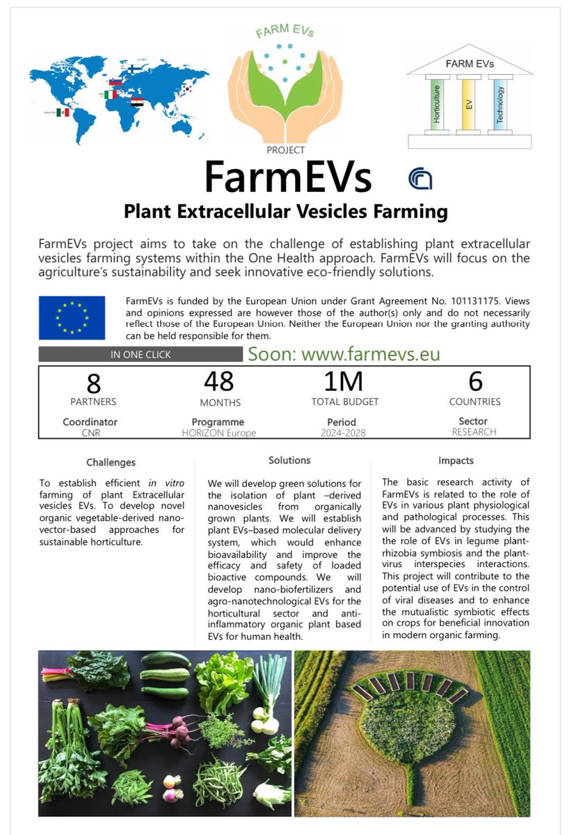 FarmEVs's tweet photo. FarmEVβs prject was kicked off succesfully at 22nd of March. This cutting-edge research project aims to tackle many crucial challenges we have at our time. Read more from the infograph π #FarmEVs #EUhorizon #EVs #Science #research https://t.co/U5dPnujgXN