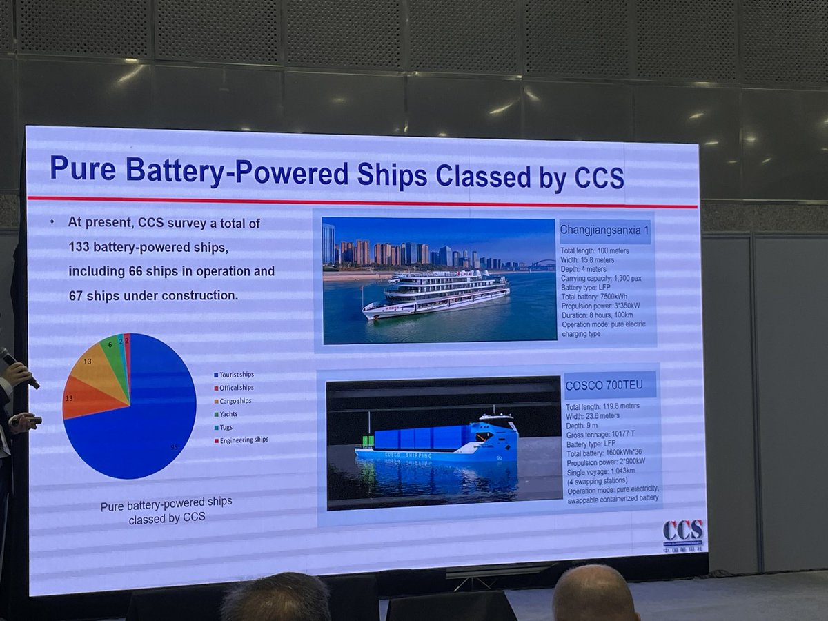 @drvolts I’m at a maritime conference in Singapore. The Chinese are deploying electric ships in quantities that just blew me away. Here’s a screenshot from just one company