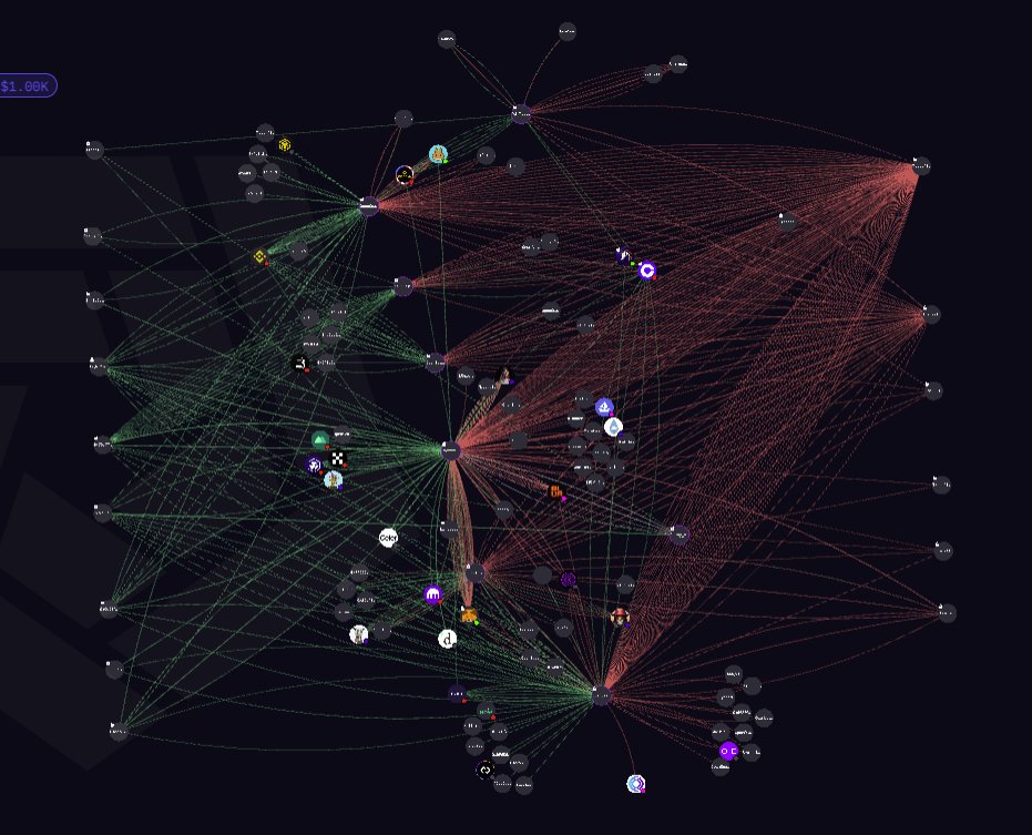 #TradeAI #STAKX Investors, you might want to read this!

We're ramping up efforts to support the community. We're aware of monumental efforts happening behind the scenes and we want to help you bring it all together!

Here is how to get involved ⬇️🧵