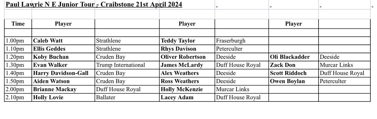 Junior Tour
First Event of new season
Craibstone this Sunday
Boys and Girls
Late Entries
northeastdistrictgolf@gmail.com
