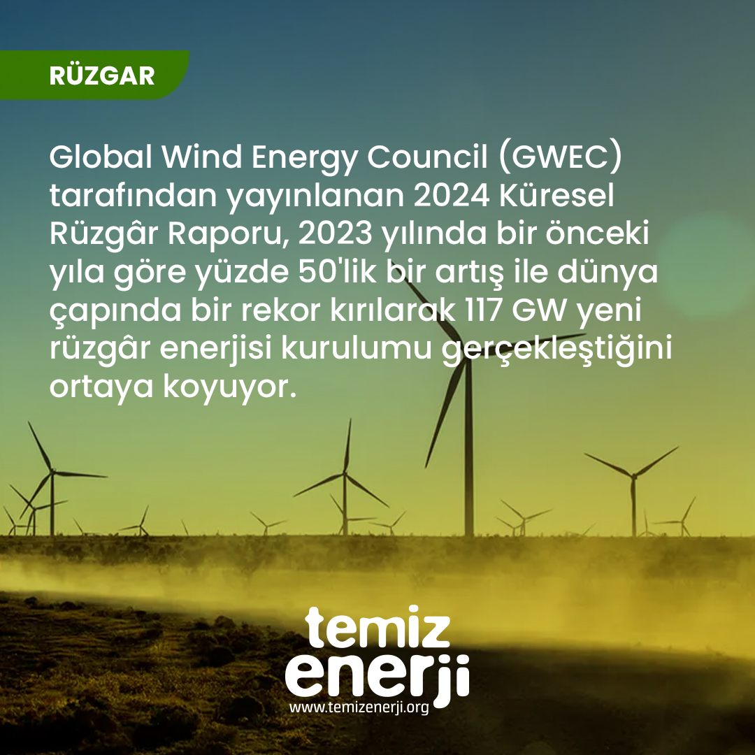 2023 yılı rüzgâr enerjisinde rekora imza attı

Haberin tamamını okumak için bağlantıya tıklayabilirsiniz.
temizenerji.org/2024/04/17/202…

#temizenerji #yenilenebilirenerji #sürdürülebilirlik #yeşilenerji #enerjiverimliliği #enerjidepolama #enerjidönüşümü #güneşenerjisi #rüzgarenerjisi