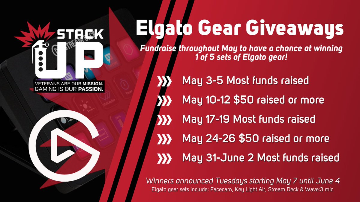 We're going to keep reminding you that in May we will be holding Stack Up SuperWeekends! Fundraising on weekends in May could just win you a set of Elgato Gear.   

You must fundraise for Stack Up through DonorDrive to qualify.
stackup.donordrive.com