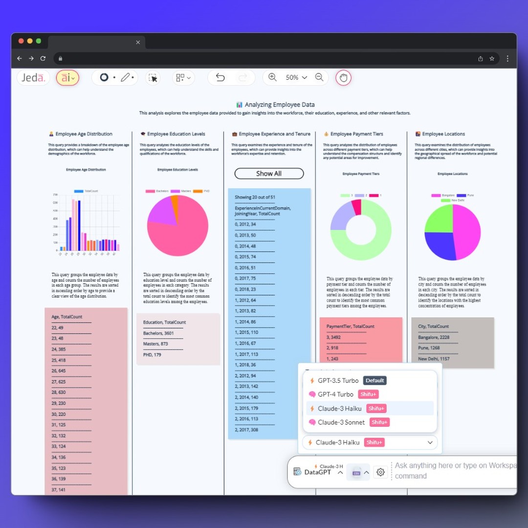 🔐 Unlocking the Power of Predictive Analytics with Jeda.ai 

🎯 Visit at: jeda.ai/generative-ai-…

 #jedaai #ai #dataanalysi