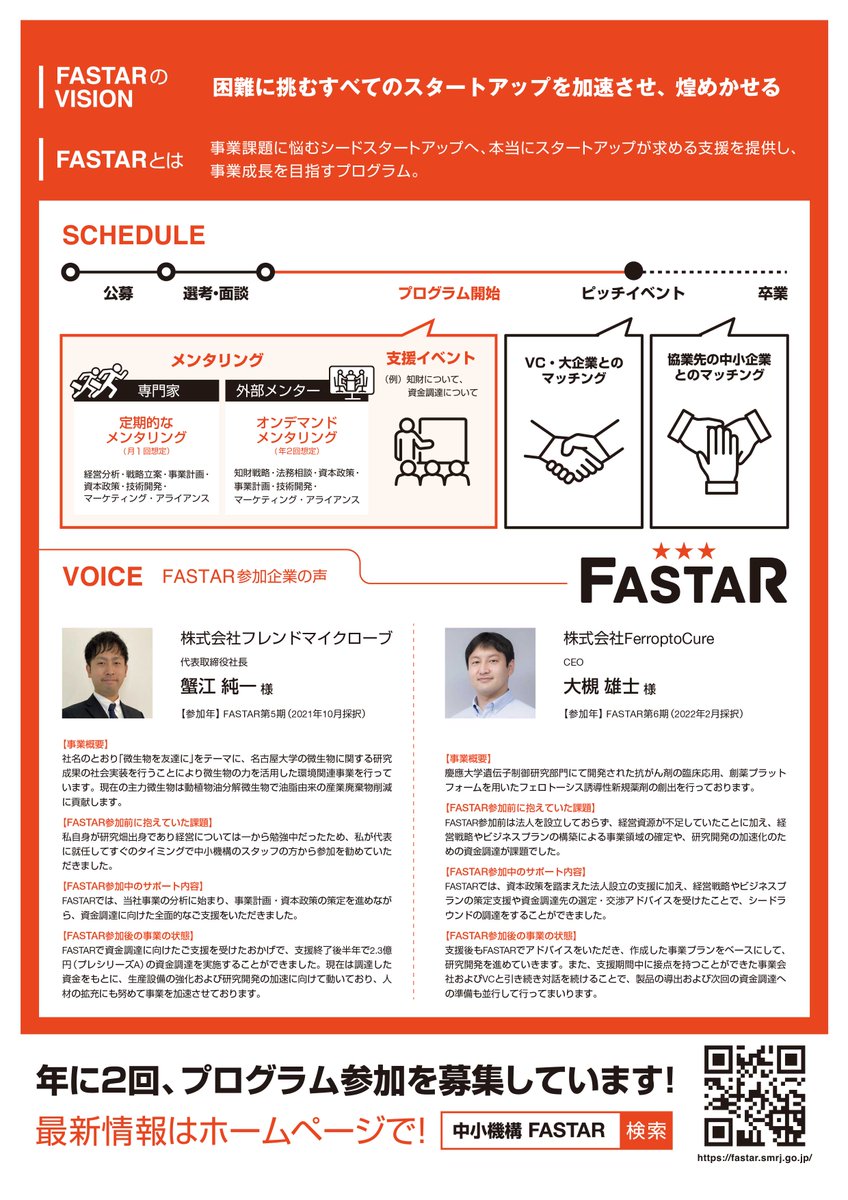 smrjpr's tweet photo. \ FASTAR🌟第11期公募のご案内 /
独立行政法人中小企業基盤整備機構( #中小機構 )は、スタートアップの成長加速化を支援する2024年度アクセラレーション事業 #FASTAR 第11期支援先企業の公募を5/1(水)より開始します。
🗣️公募説明会
5月中旬🖥️オンライン(Zoom)
※決定次第(5月上旬)、お知らせします
🟥FASTAR(ファスター)とは
「困難に挑むスタートアップを加速させ煌めかせる」ことをビジョンに掲げ、IPOやM&A等を視野に入れたユニコーン企業や地域有力ベンチャーを目指す #スタートアップ や個人に対し、専門家が伴走しながら事業成長を目指すプログラムです。
https://t.co/88kfJzBrHy
🟥支援対象
グローバル規模での社会課題解決や、成長産業の変革を目指している一方、次のような悩みを抱えているスタートアップまたは起業予定の個人
✔️経営課題への助言を受けられる外部人材が周囲にいない
✔️プロダクト・サービスの実証や拡大のために必要な連携プレイヤーへのアプローチ手段がない
✔️資金調達先を探すためのリレーションがない
✔️研究開発起点での事業創出を目指しているが、ビジネスのナレッジが不足している
✔️資本政策を含め、事業計画を見直したい
🟥過去実績
2019年度からこれまで10回の事業を実施。医療、バイオテクノロジー、ヘルスケア、メカ・ロボティクス、AI分野等で成長を目指す125社を採択しました。参加企業においては、累計で約80億円の資金調達実績があります。
