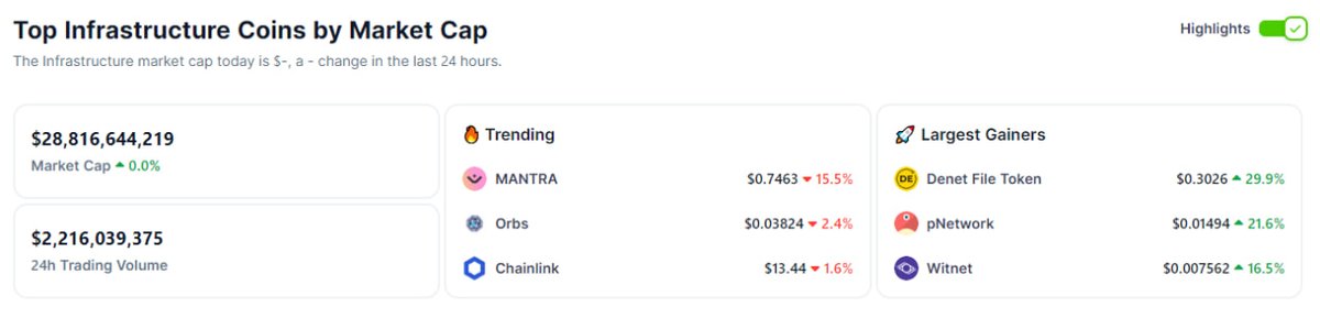 DeNet Community tweet media