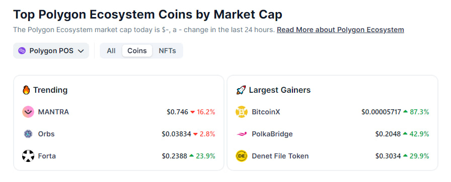 DeNet Community tweet media