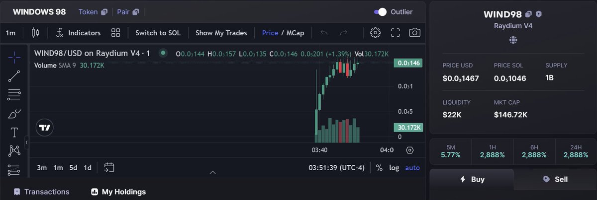 ShitCoinAnalyst's tweet photo. #WIND98 WINDOWS 98
J3bUHTUR1ghD2tLsLXXRwTxKkamYHddVTTh93U9iKs95
OMG bot rugger upgraded his Win93 to win98 but the big red candle is still the same 😂 so is your death if you choose to enter
https://t.co/3RtVYM2r5H https://t.co/MjYbSZFsEb