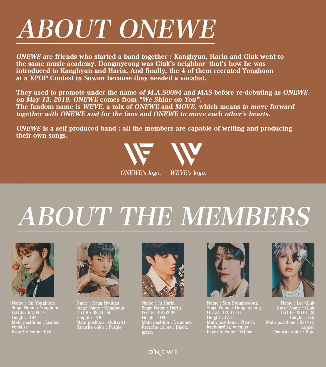 B612regulus's tweet photo. AN INTRO TO #ONEWE.
(#PlanetNine_ISOTROPY edition).

🔗 https://t.co/l1fQEJO10v https://t.co/CDVPPlGLMj