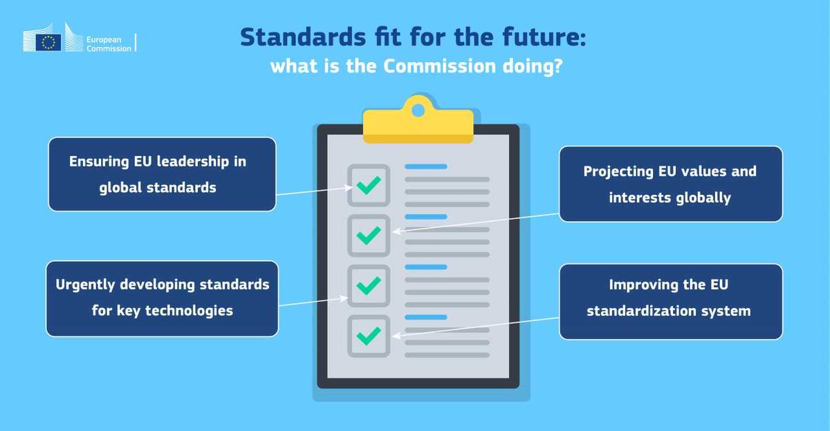 Yesterday, @ETSI_STANDARDS elected Jan Ellsberger as new Director-General. ETSI plays a key role in developing #EUstandards for the EU’s legal framework. @EU_Commission invites the new DG to mobilise ETSI to deliver on this mandate. More on EU standards: europa.eu/!hNnYRc