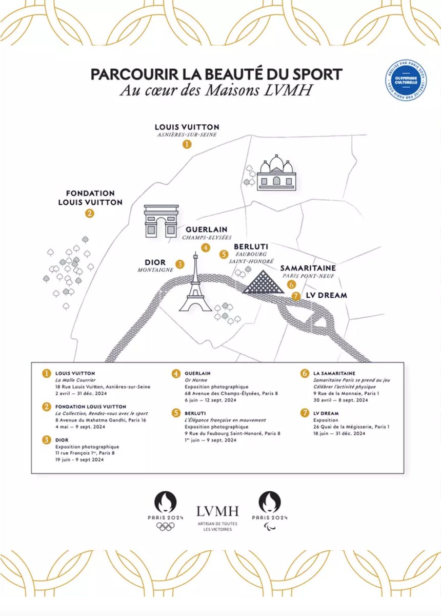 JeromeMONANGE's tweet photo. #luxe et communication : JO 2024 : @LVMH prépare son "Olympiade culturelle" 

Berluti, Dior, Guerlain, Louis Vuitton ou encore le grand magasin La Samaritaine seront les points de rencontre d’un parcours en sept étapes mêlant culture  et sport durant tout l'été à Paris https://t.co/PkVNBZufOP