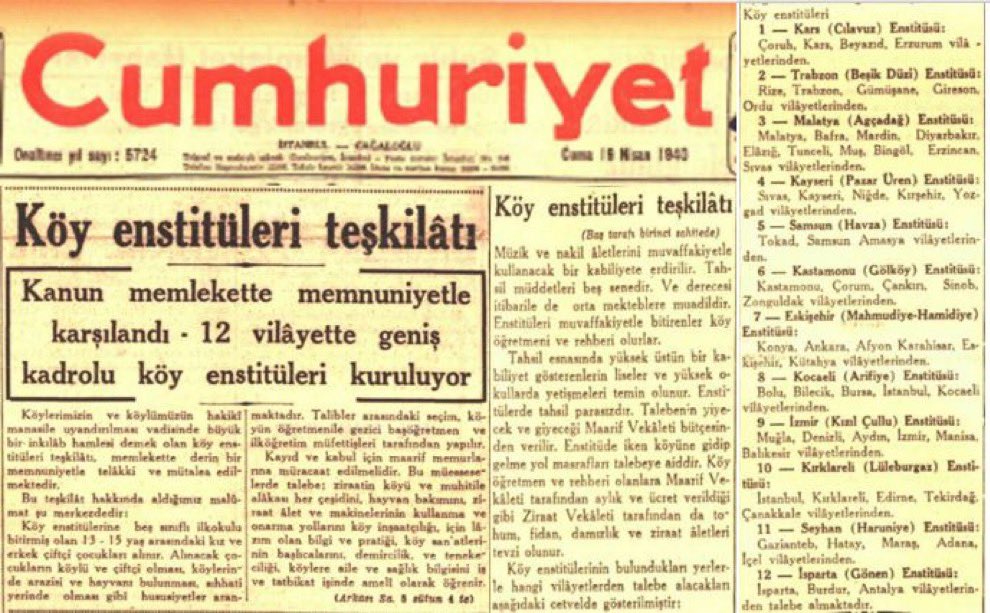 #KoeyEnstitueleri84Yasında Eğitim öğretim yaptığı kısa sürede yetiştirdiği öğretmenler bugün dahi saygı ve hayırla anılan; Toplumu tümüyle eğitip karanlıktan aydınlığa çıkararak, Anadolu’da hızlı kalkınmayı amaçlayan çağdaş eğitimin temeli #KoeyEnstitueleri 1947 Fulbright